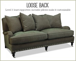 Furniture Comfort: Loose seat back sofa cushions | The Stated Home