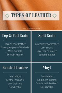Fine Leather Furniture: A Guide | The Stated Home