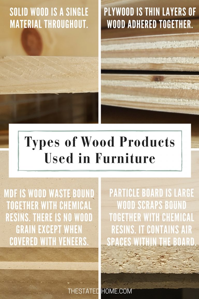 The Best Wood for Furniture The Stated Home Blog