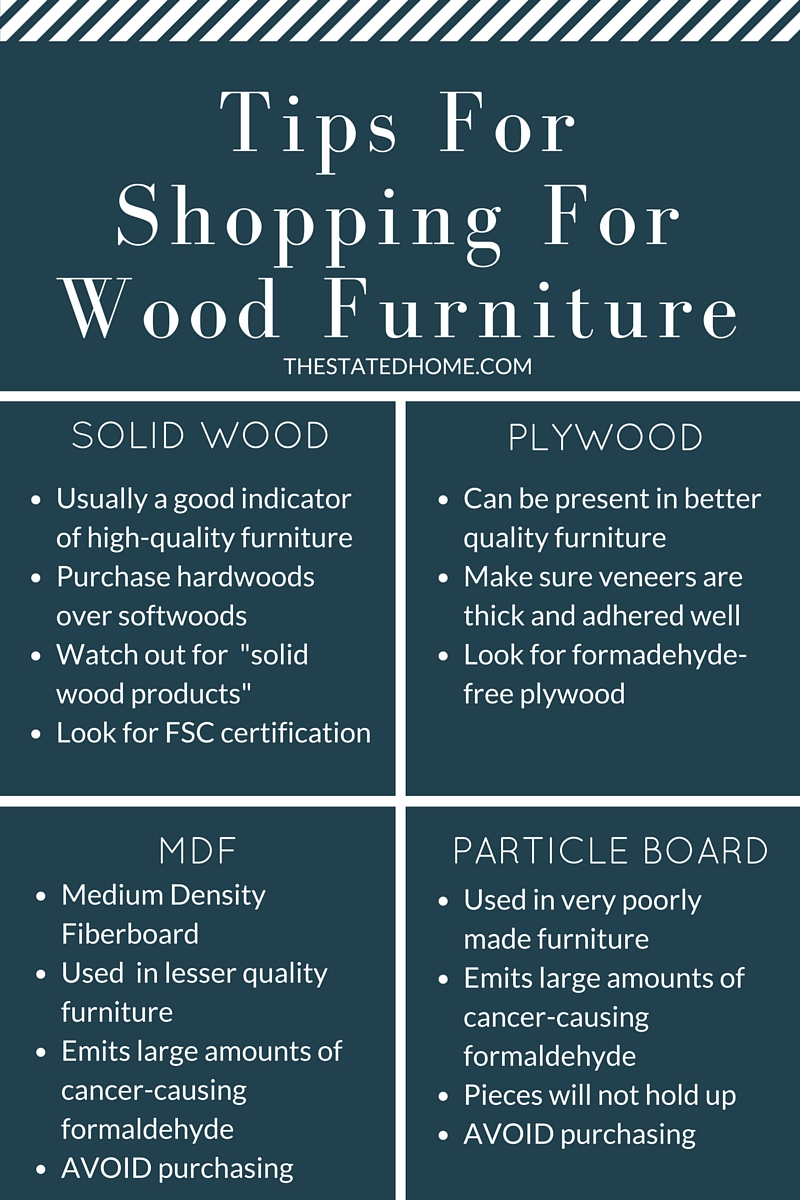 The Best Wood for Furniture | The Stated Home