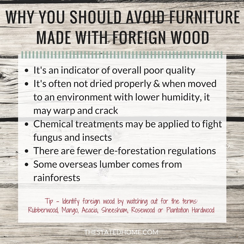 Wood Used for Furniture | The Stated Home