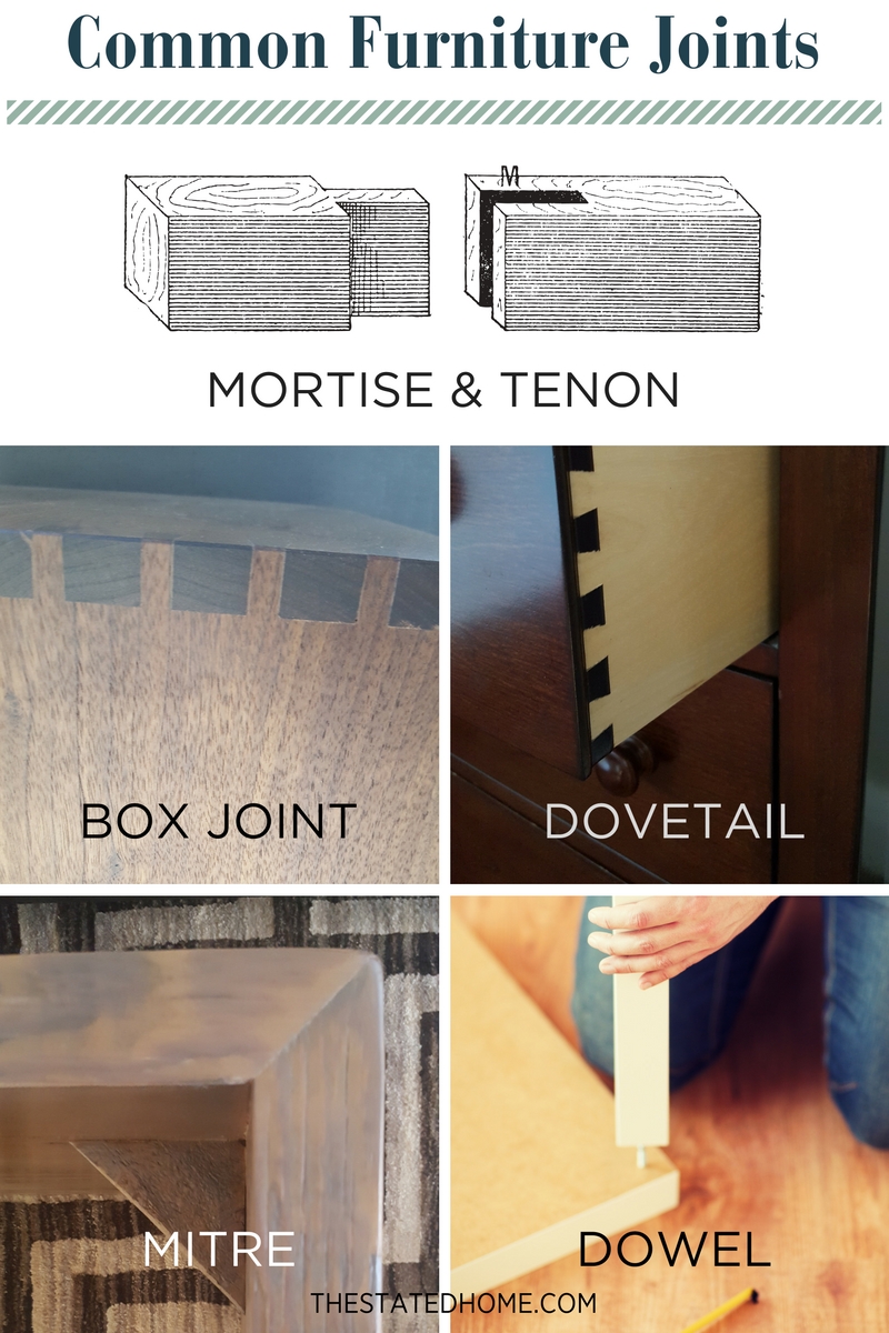 Types of Wood Joints | The Stated Home