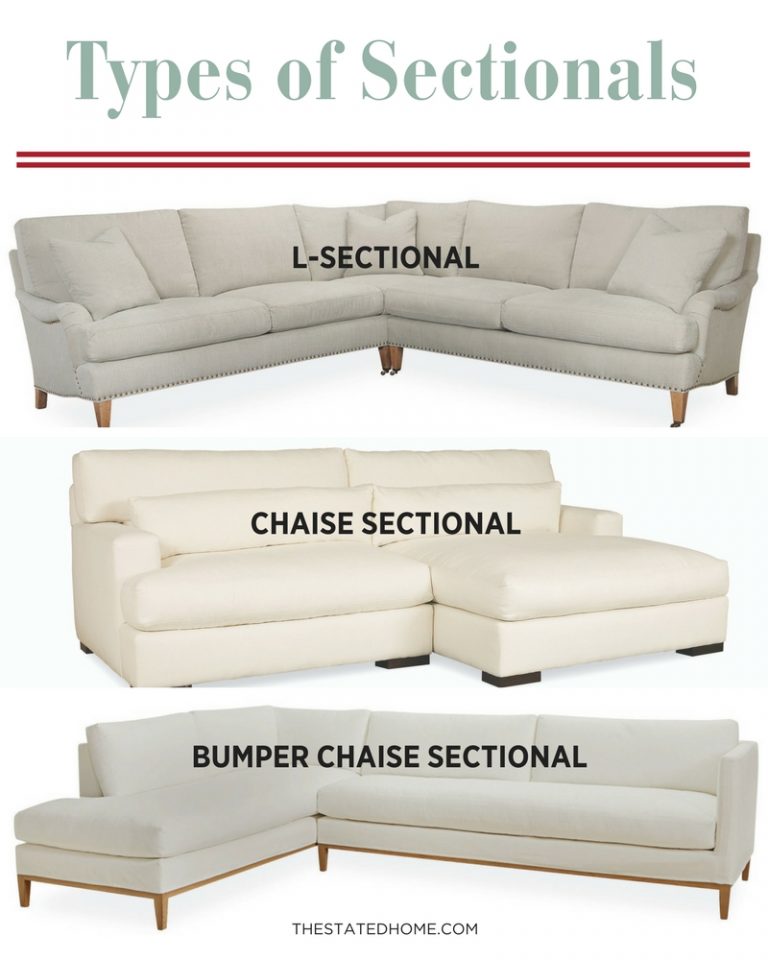 What Is A Sectional Home at Margaret Richardson blog