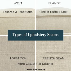 Sofa Details: Upholstery Seams | The Stated Home
