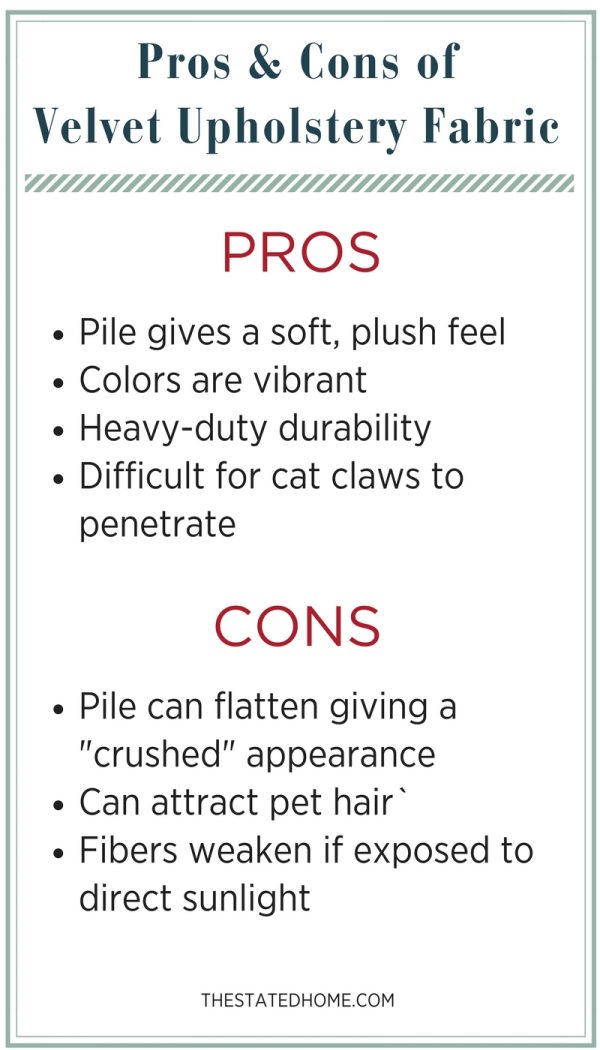 Upholstery Fabric Types Velvet Furniture The Stated Home Blog