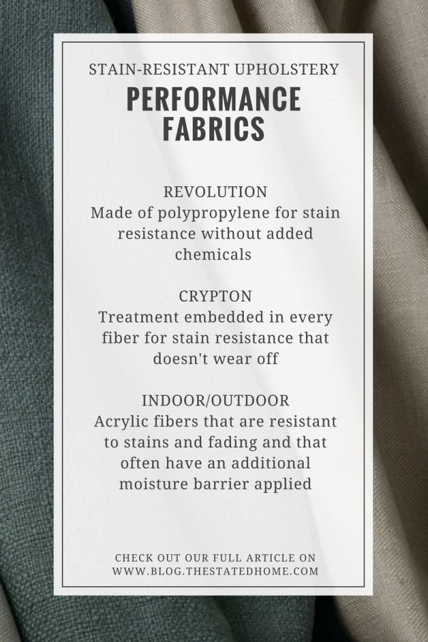 StainResistant Upholstery Fabrics The Stated Home Blog