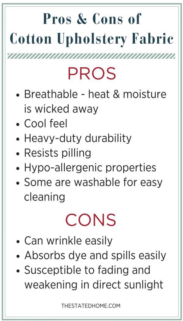 Fabric for Upholstery Cotton The Stated Home Blog