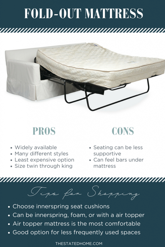 Best Sofa Bed That's Actually Comfortable The Stated Home Blog