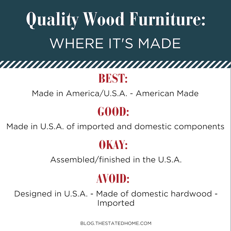 Quality Wood Furniture: Where It's Made | The Stated Home