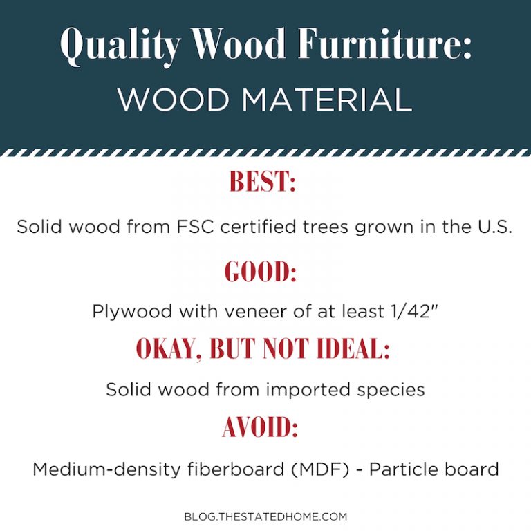 Quality Wood Furniture: How to Spot It | The Stated Home Blog