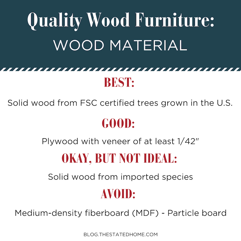 Quality Wood Furniture: Wood Material | The Stated Home