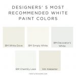 Best White Paint for Walls | The Stated Home Blog