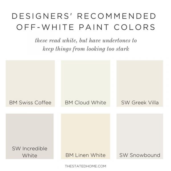 Best White Paint for Walls | The Stated Home Blog