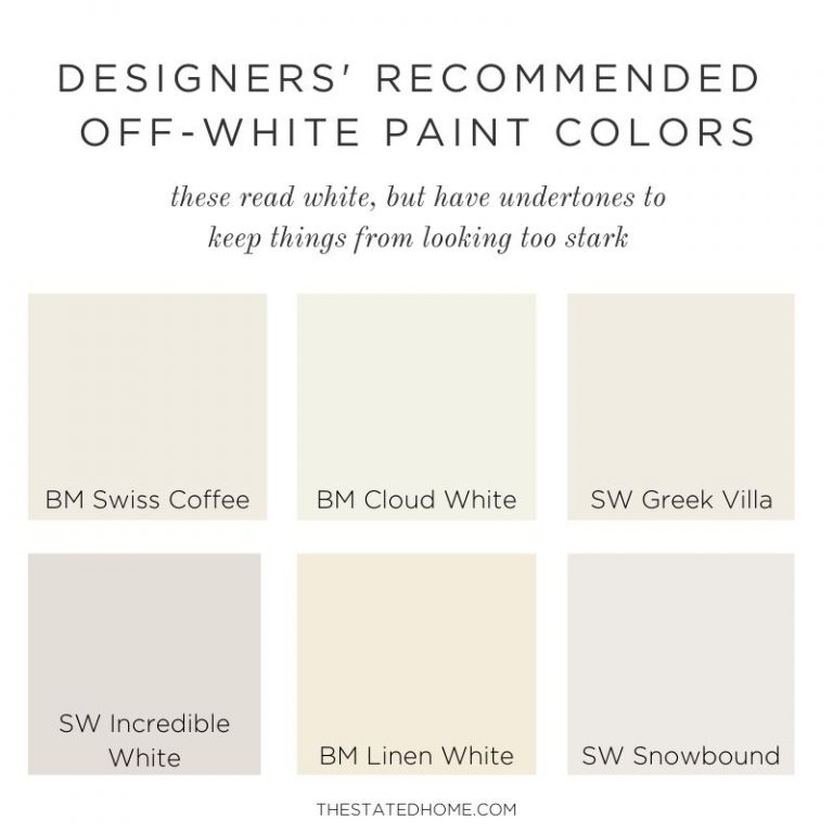 Best White Paint for Walls | The Stated Home Blog