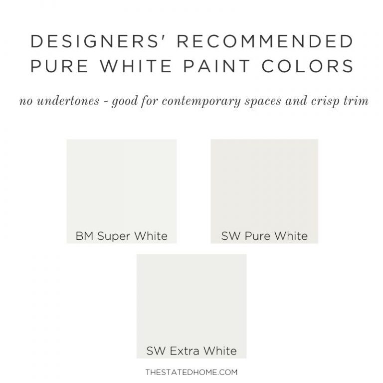 Best White Paint for Walls The Stated Home Blog