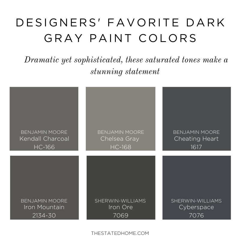 Sherwin williams dark deals gray