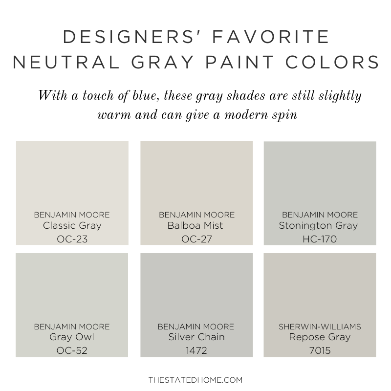 Gray vs. Grey—What's The Difference?